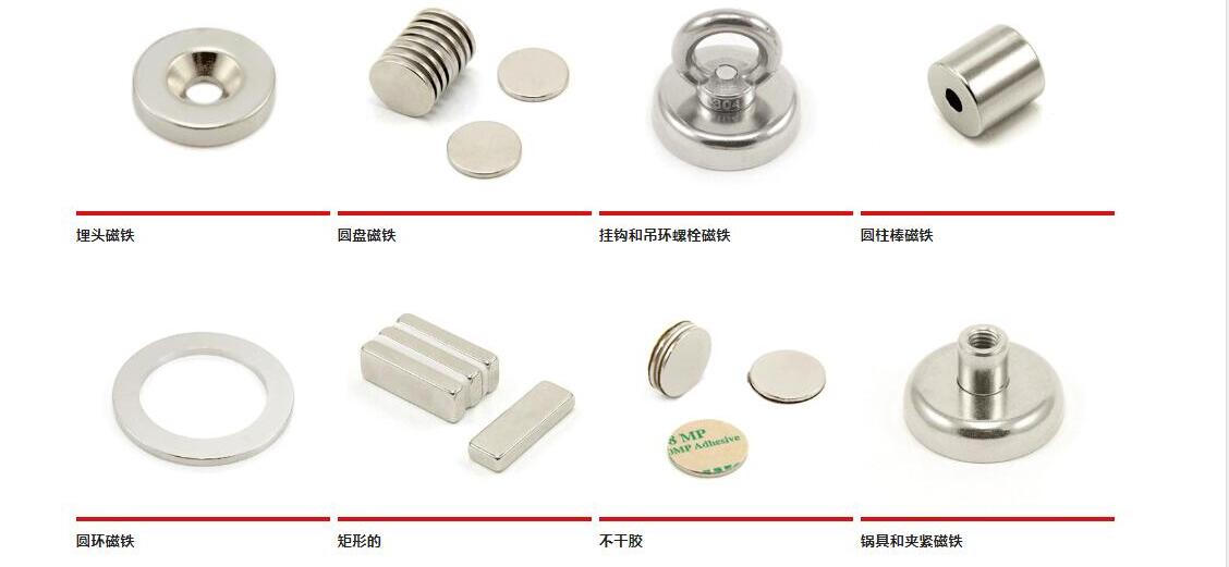 什么是磁铁强度等级?磁铁强度由什么决定